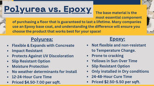 Polyurea vs. Epoxy, What's the Difference?